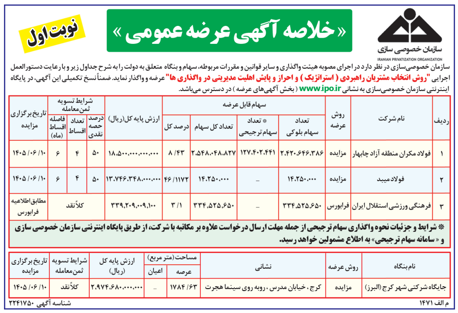 عرضه و واگذاری برخی از سهام و بنگاه متعلق به دولت