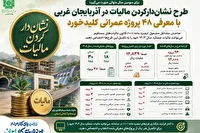 آغاز اجرای طرح «نشان‌دار کردن مالیات» در آذربایجان غربی
